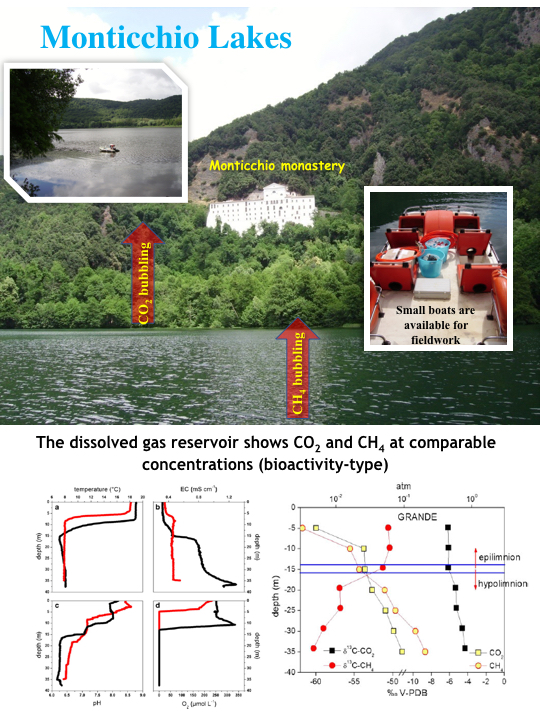 workshop monticchio.004